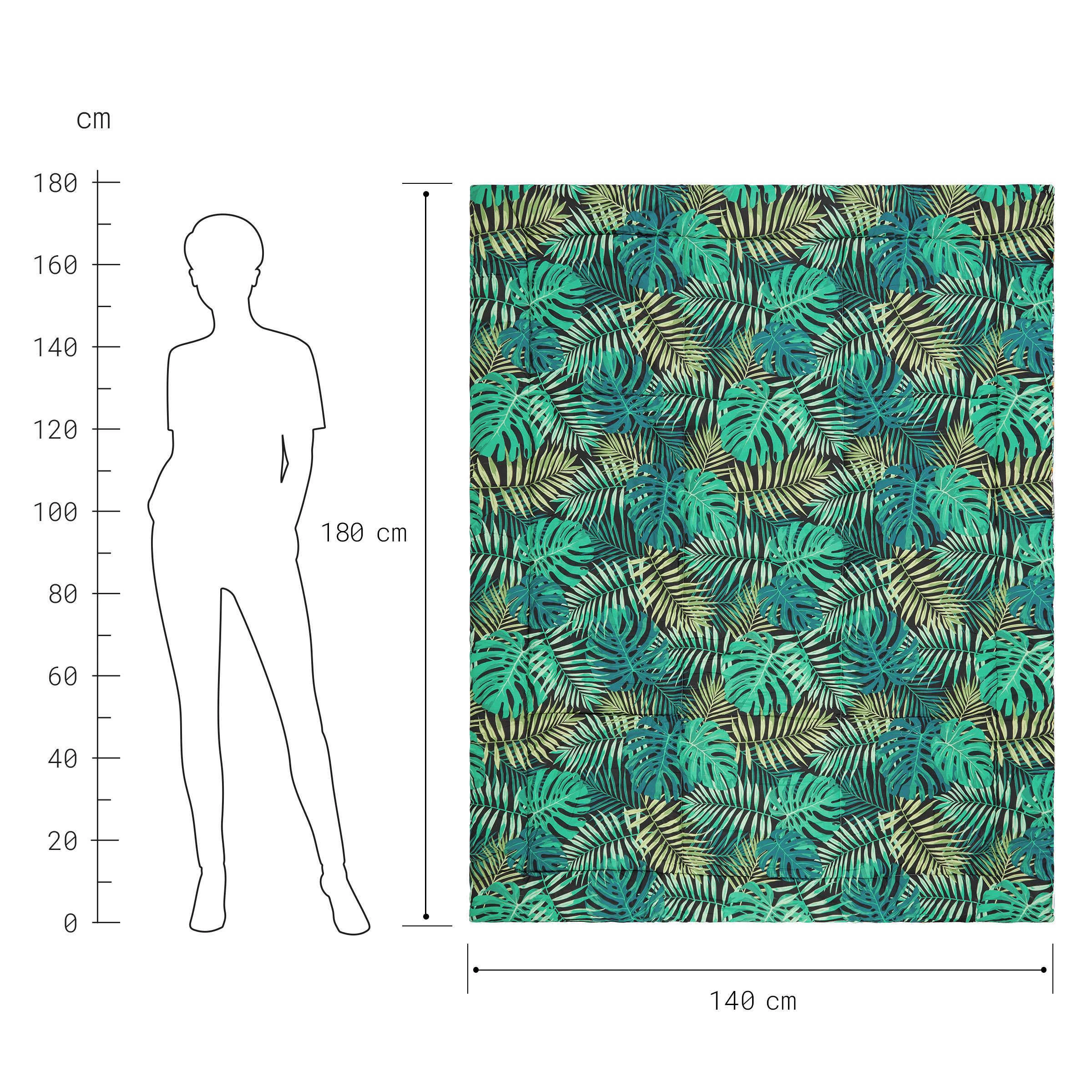 Picknickdecke Tukan B 140 X T 180cm PICNIC DELUXE In Grün 4 Picknickdecke Tukan B 140 X T 180cm PICNIC DELUXE In Grün – Bild 2