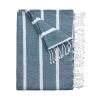 Strandtuch L 200 X B 180cm SURFSIDE In Blau -Butlers butlers strandtuch l 200 x b 180cm surfside in blau